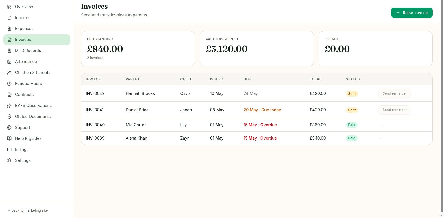 Parent invoicing screen with outstanding totals and a list of sent and overdue invoices