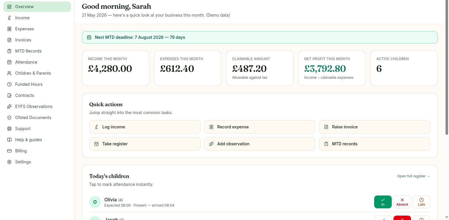ChildmindPro dashboard overview showing monthly income, expenses, claimable amount and today's children register